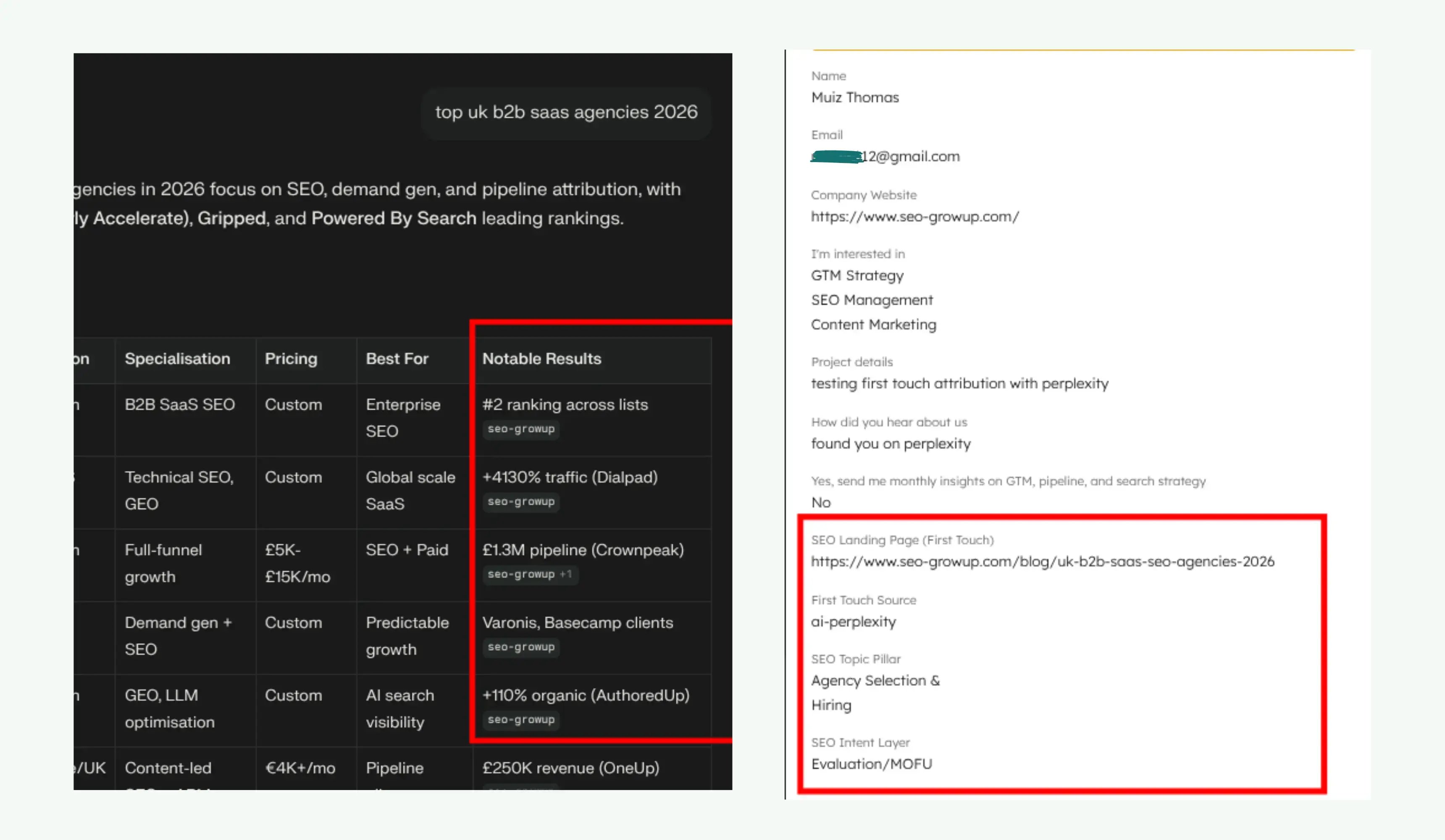How to Track Which Pages Drive Pipeline (Step-by-Step Setup)