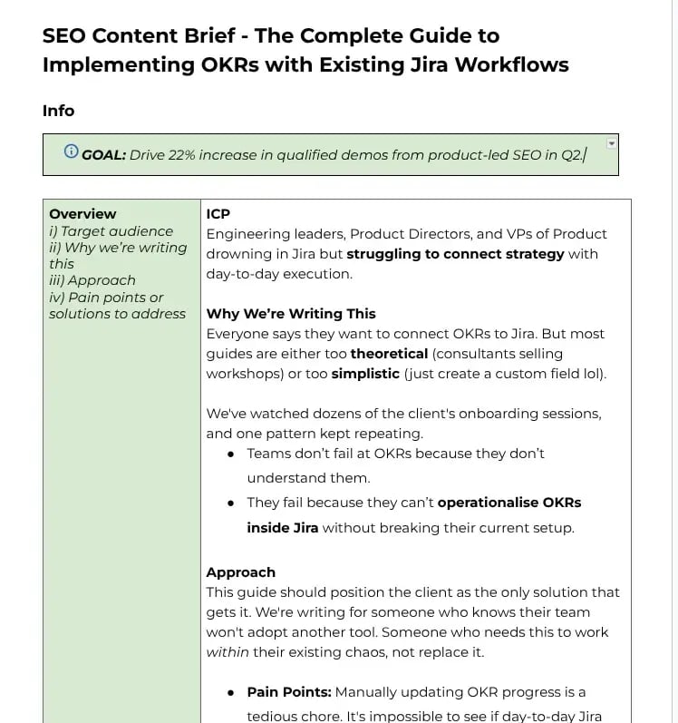 SEO content brief dashboard aligning topics to OKRs and funnel stages