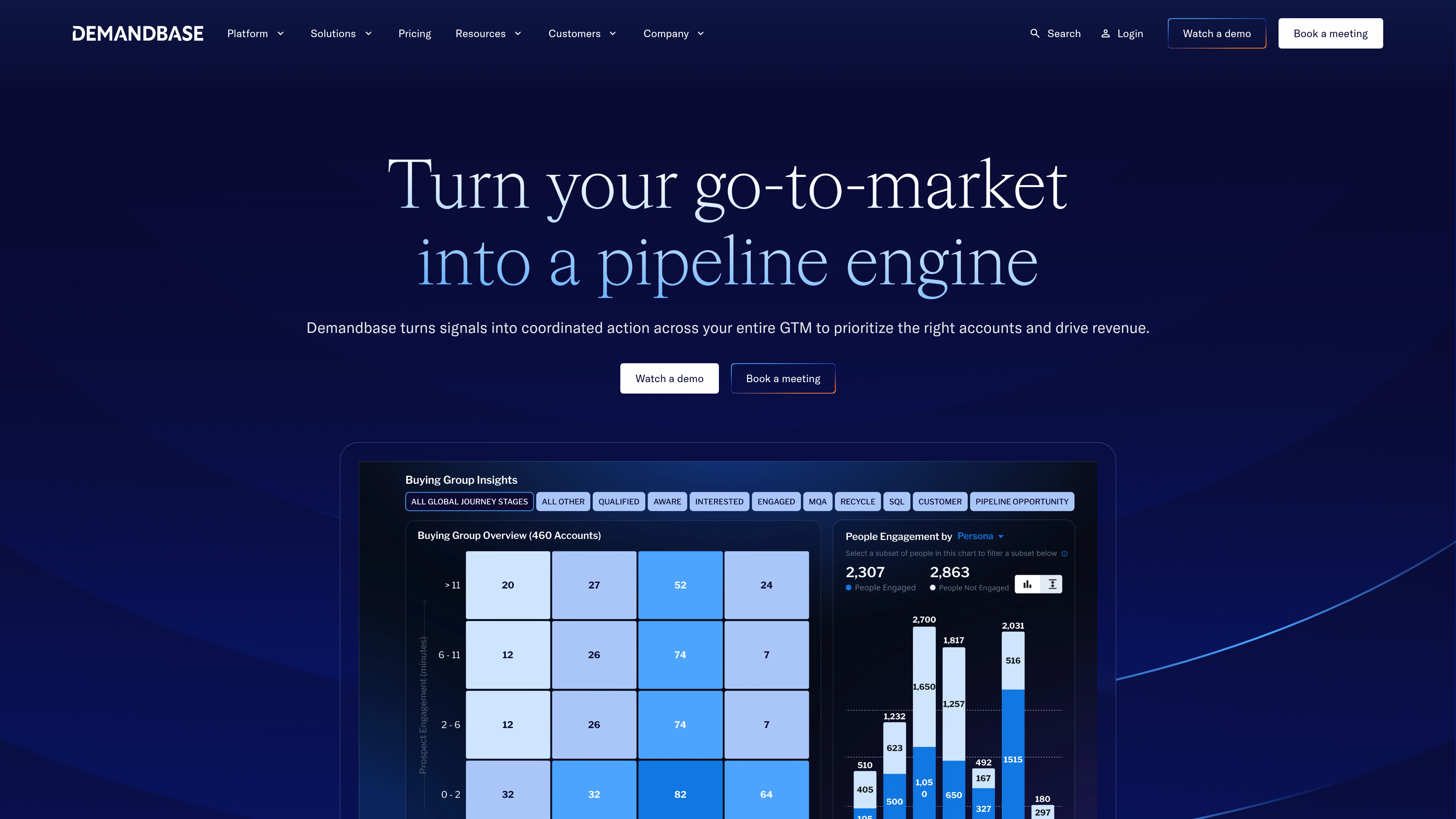demandbase