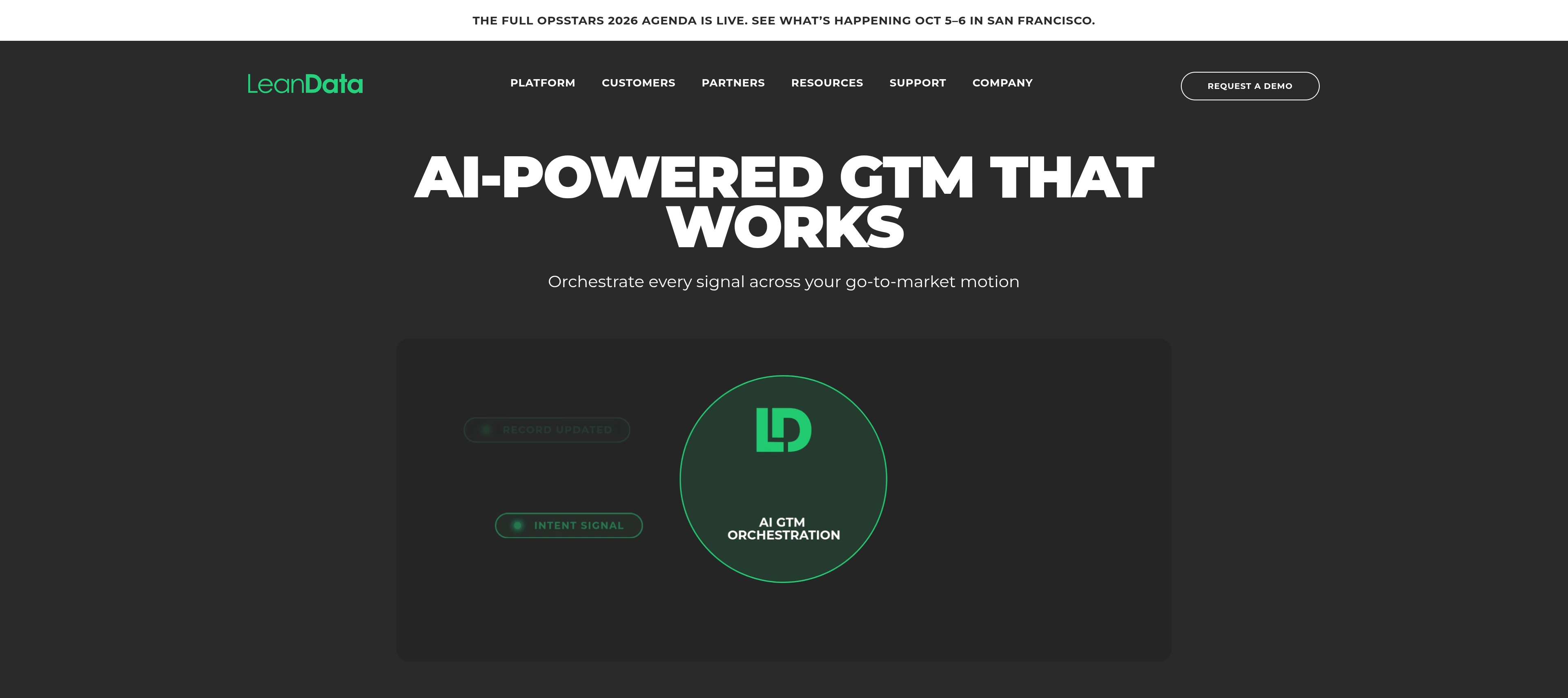 leandata