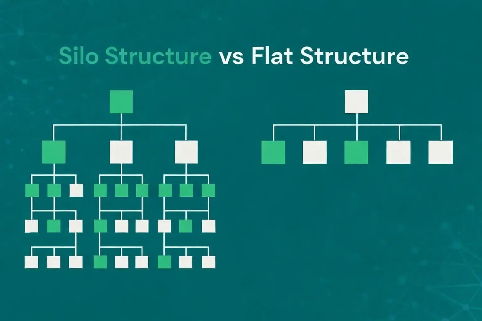 silo vs flat structure