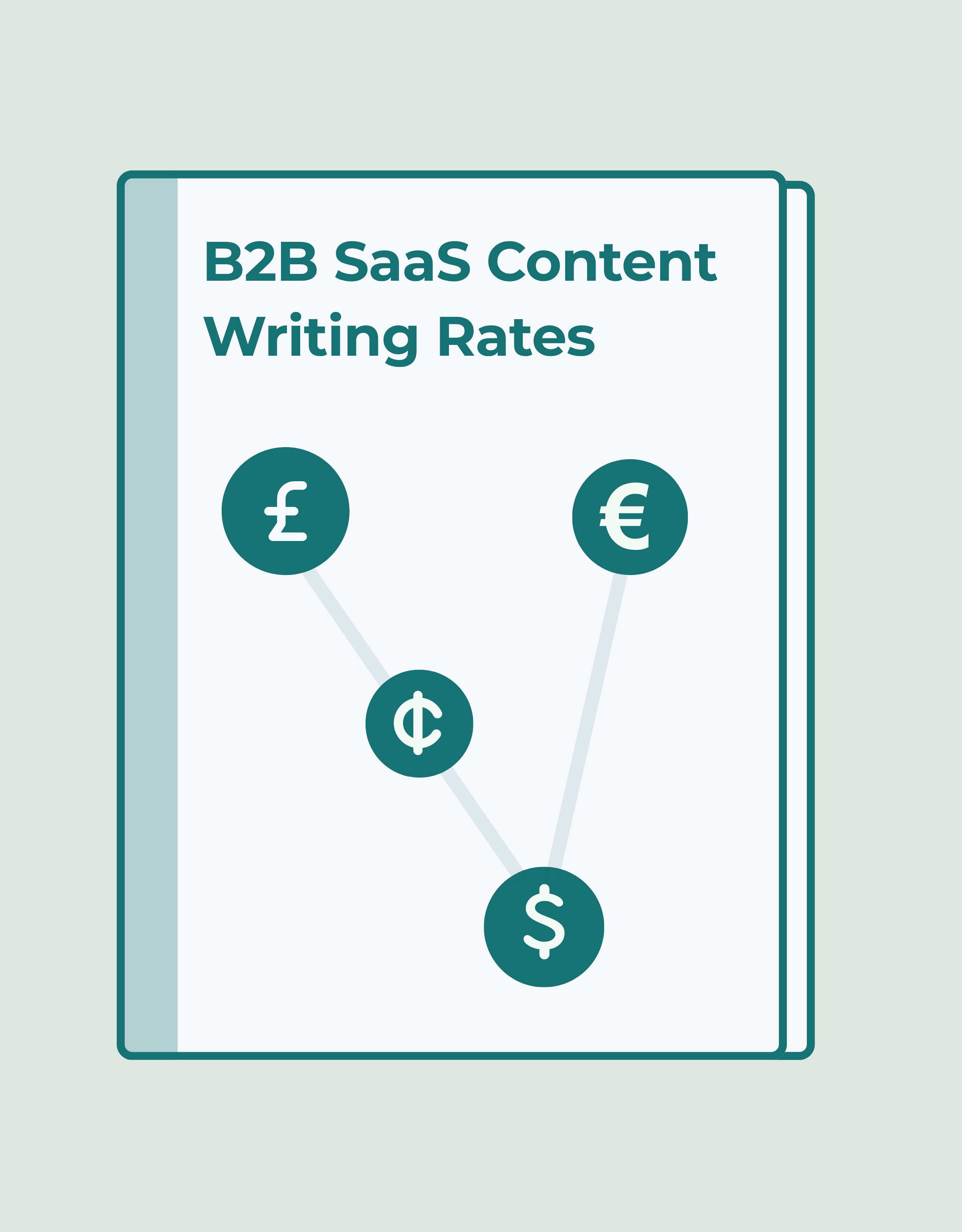 How Much Does B2B SaaS Content Writing Cost in 2026?