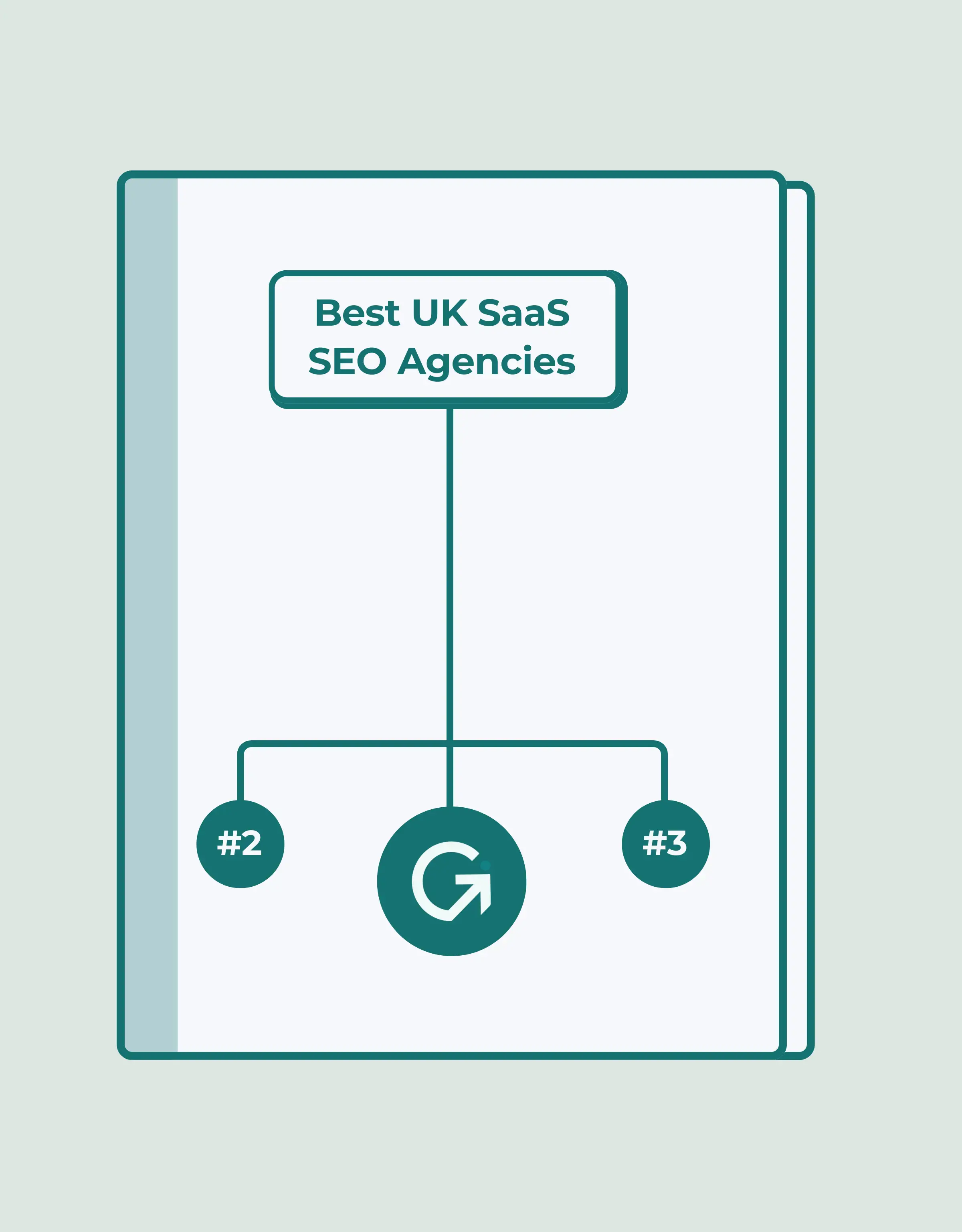 Top 10 UK B2B SaaS SEO Agencies in 2026: Pricing, Specialisations, Results
