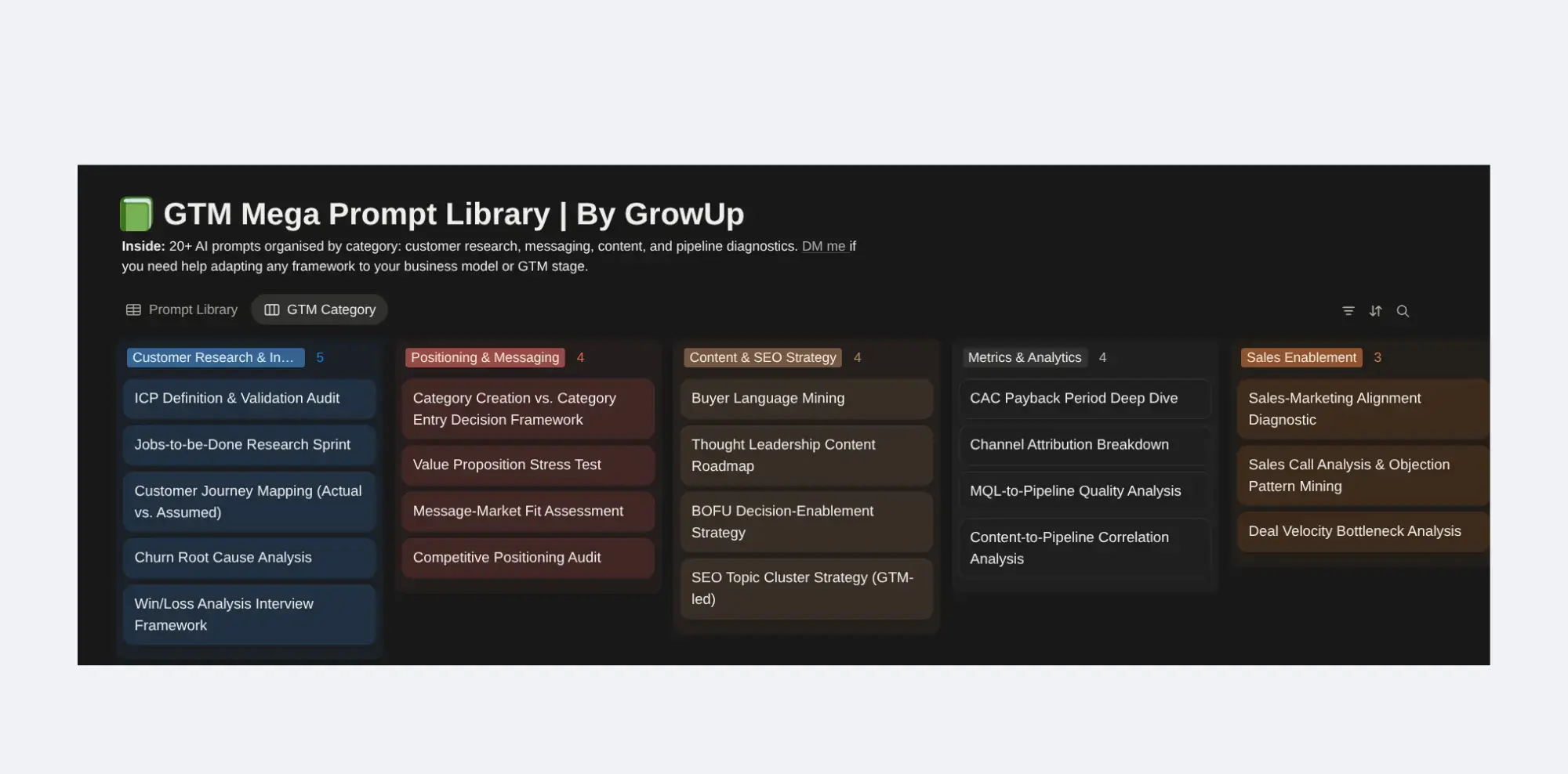 GTM Mega Prompt Library