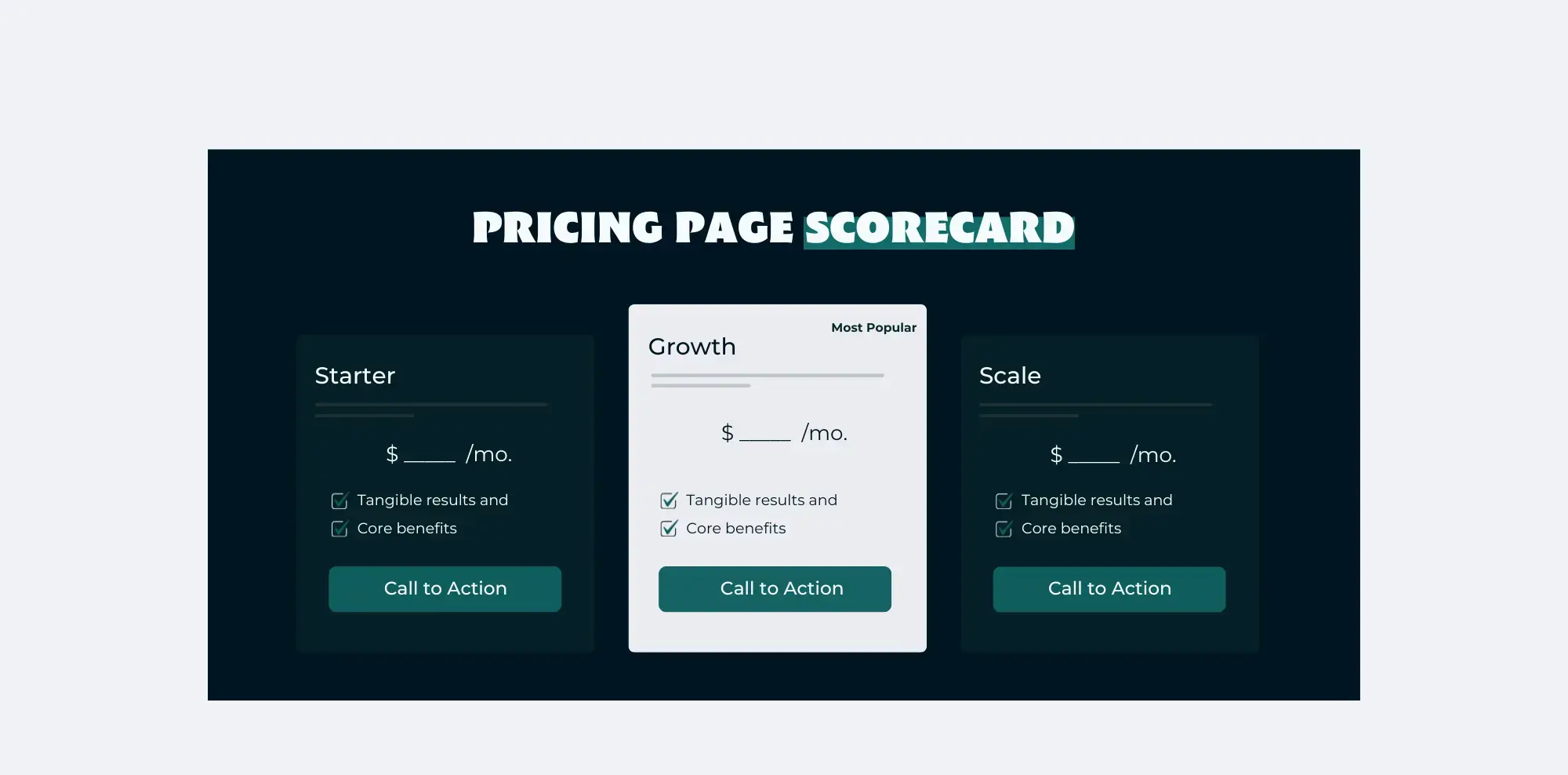 Pricing Page Scorecard