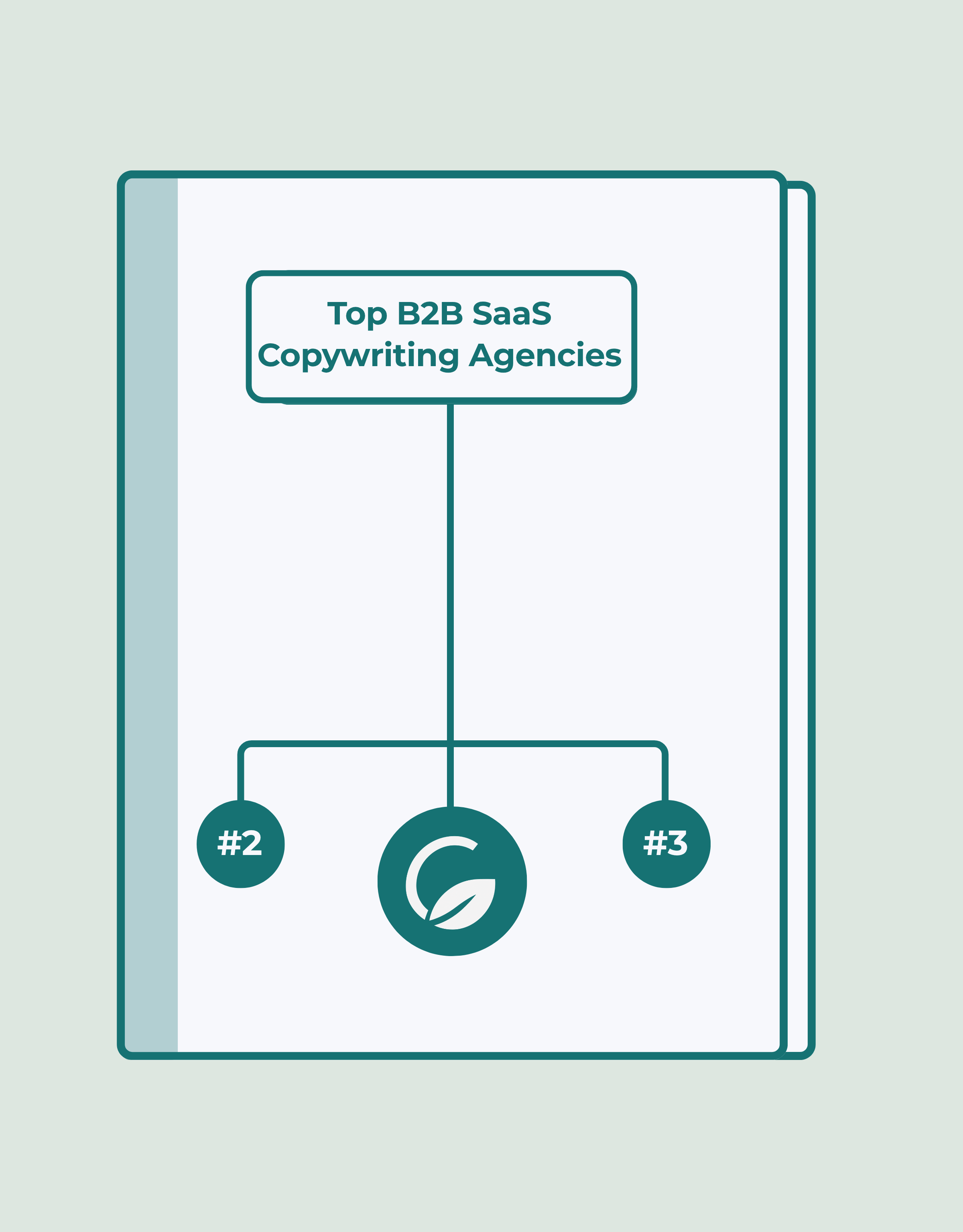 Top 5 B2B SaaS Copywriting Agencies (2026 Porfollio Review)